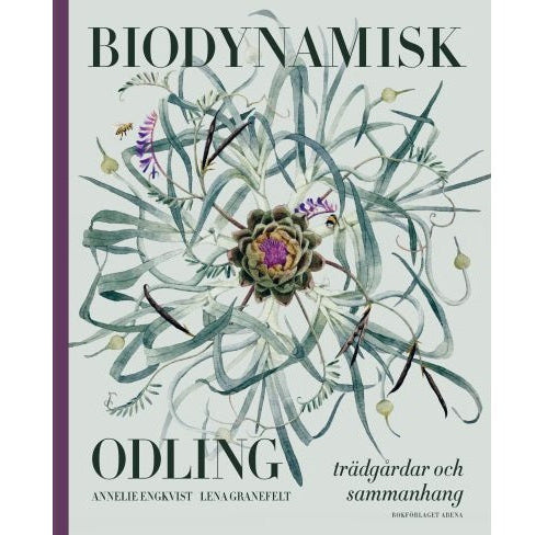 Biodynamisk odling: trädgårdar och sammanhang